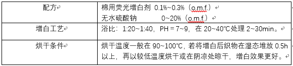 棉用熒光增白劑的使用方法